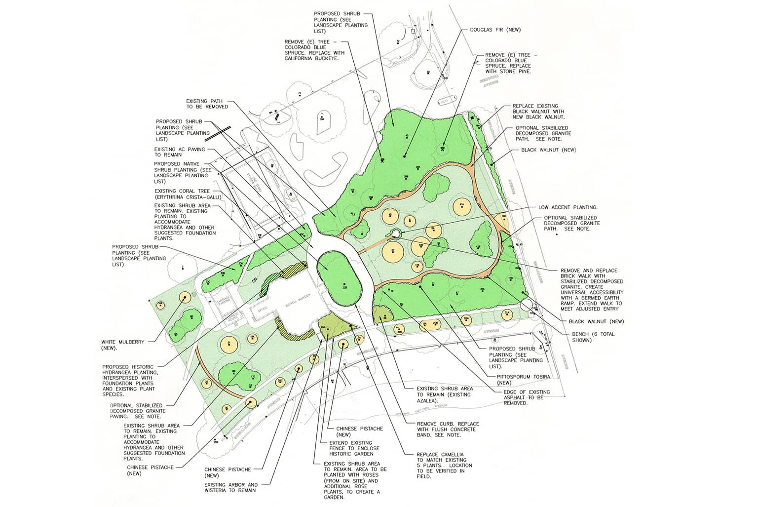 Bidwell Mansion Historic Landscape Report