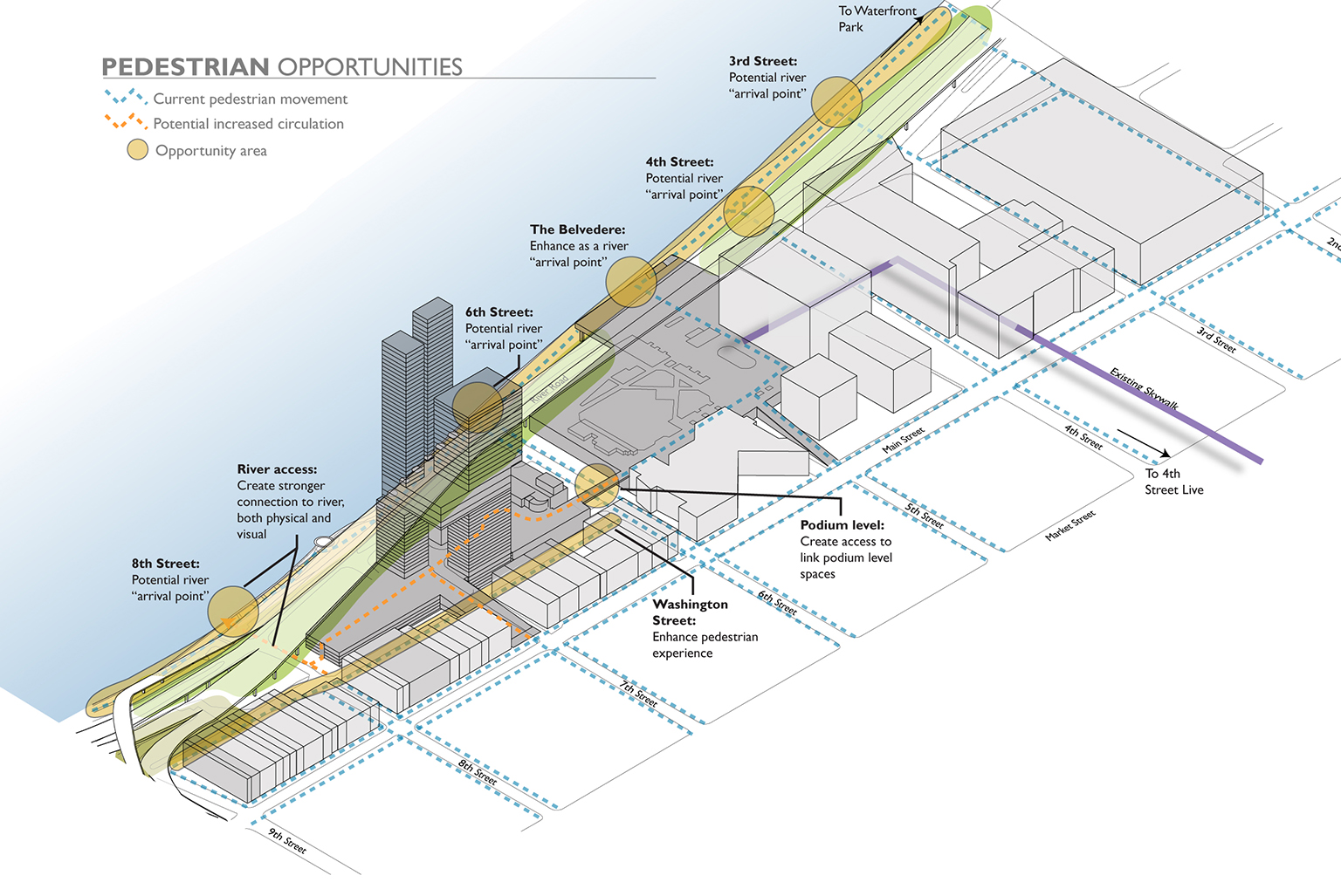 Louisville Museum Plaza