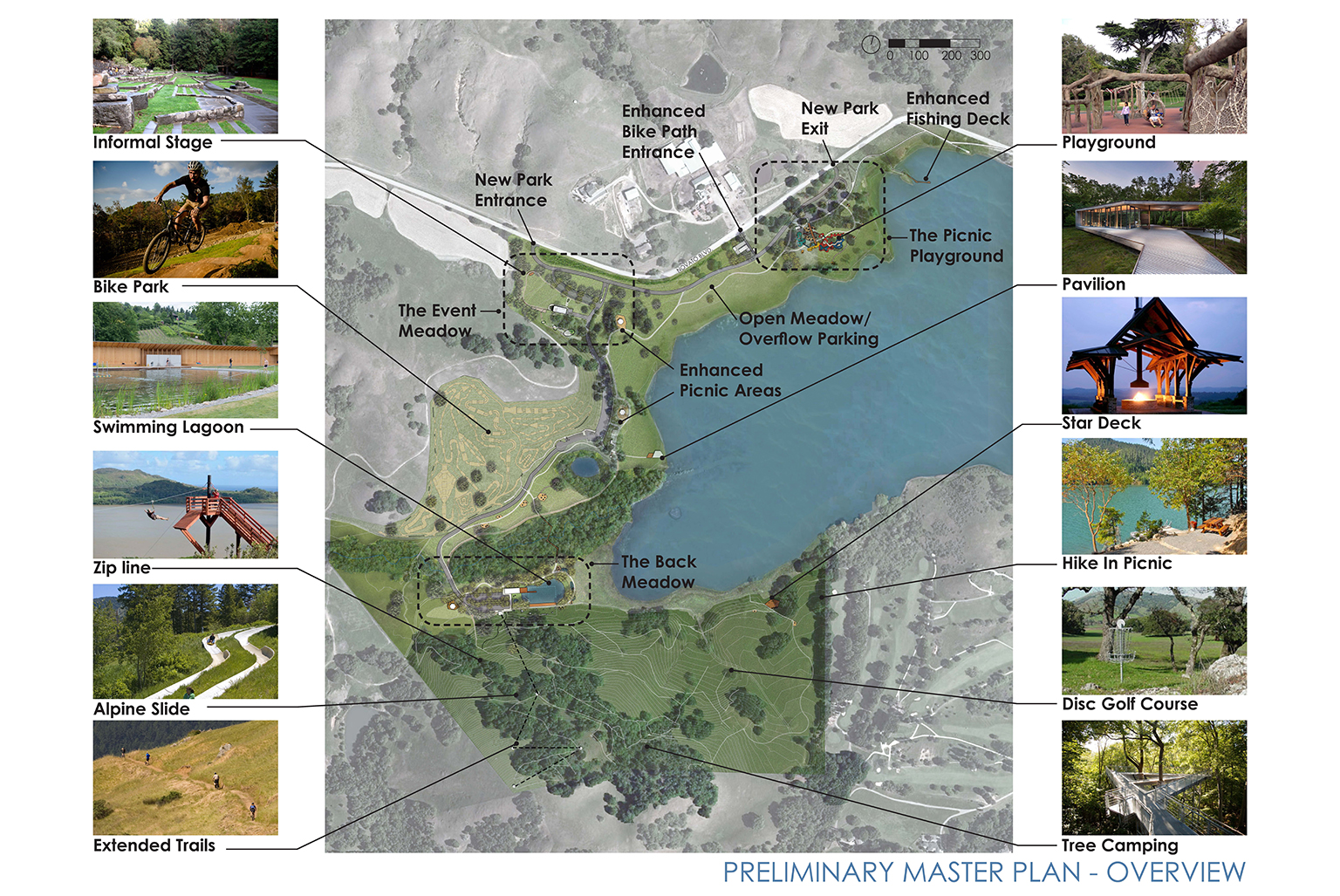 Stafford Lake Master Plan