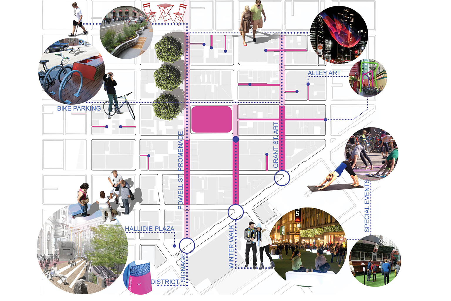 Union Square Business Improvement District