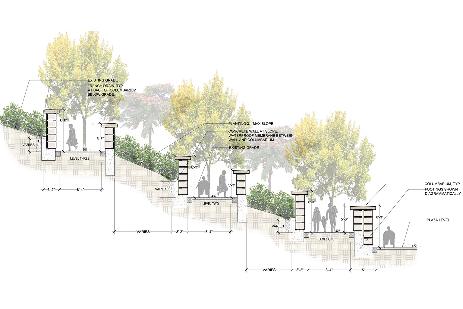 VA Hawaii National Memorial Cemetery of the Pacific