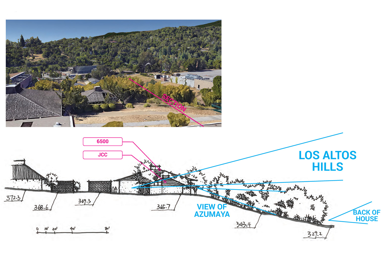 Foothill College Japanese Cultural Center