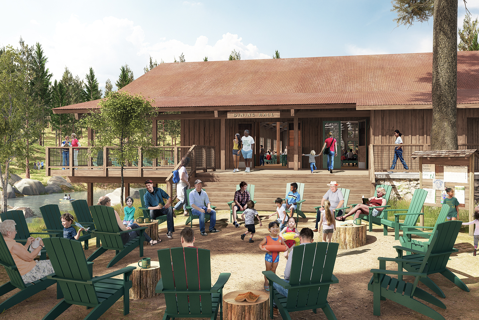 Berkeley Tuolumne Camp